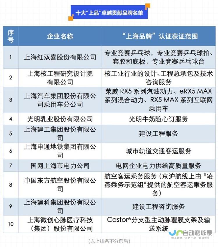 打造卓越品牌形象：网页设计公司，助您在数字世界脱颖而出