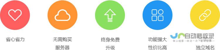 全方位网站建设管理：从需求分析到上线运营的完整解决方案